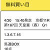 【天皇賞・春の無料予想的中(回収率400%)🎯】NHKマイルカップの無料予想公開🐴