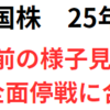 前日の米株は3指数が反落　特段の材料ナシもFOMC前に利益確定　米露協議も全面停戦では合意できず　2025年3月19日
