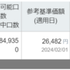 日経225ファンド 22ヶ月目