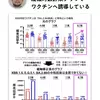 感染症詐欺集団に騙されないように（彼らの言っている事はデマです、詐欺です）