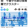 【新型コロナ詳報】千葉県内コロナ988人感染　千葉や市原の保育園でクラスター（千葉日報オンライン） - Yahoo!ニュース