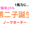 二人目の子が産まれ、家計を再考しました