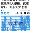 【新型コロナ速報】千葉県内4人感染、死者なし　2日ぶり1桁台（千葉日報オンライン） - Yahoo!ニュース