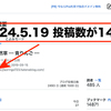 ブログの投稿数が14,000に！