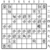 SS5-2 相矢倉46銀37桂型(6)