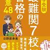 2020年中学受験も終盤です。本当におつかれさまでした。