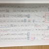 バナナ漢字ドリル