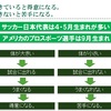 「子育て」を考える　その１　早期教育を考える。「地頭」と「環境」「経験」の話