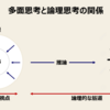 日蓮正宗信徒としての見識の磨き方：如来如実知見