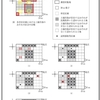 第17回