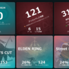 2024年のゲームふりかえり