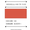 【本日15:35発走】中京7R(中京2歳S)の無料予想！3点勝負🔥