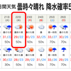 いい塩梅になってきましたよ、富山県撮影会の日の天気予報！─ その6 ─