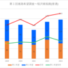 【2023(2024春入試)】稲沢緑風館(普通)～第１回進路希望調査