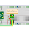 【ラズベリーパイPico】カラーセンサの値を読み取る
