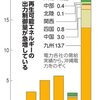 「捨てた」再エネ電気、45万世帯分