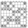 【右玉対策】右玉には中飛車が有効