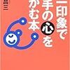 入学の面接ではなく、採用の面接