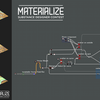 Procedural Random Agate - breakdown