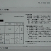 キャリアコンサルタント試験結果通知書到着