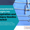 How will Burgeoning Demand for Cancer Diagnosis Fuel Surge in Aspiration and Biopsy Needles Market?