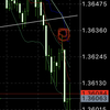 2021年1月15日トレード記録（GBP/USD)「狙ってた動き振り落とされるとメンタルにくるよねパート②」