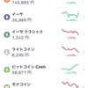 11/1 仮想通貨　ビットコインがフィーバー！