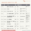 【モルック週末イベント情報】2024/5/25～26のモルックイベント一覧
