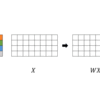 CUDA C++でNeRFをほぼ0から実装してみた(Part1/3): 概要~MLP編