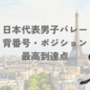 【パリ五輪2024】男子バレー選手の背番号・ポジション・最高到達点も！