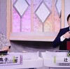 ＮＳＴ賞の調教プロファイル［2024年バージョン］