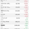 ジリジリ下がる