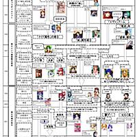 データバンクとは 一般の人気 最新記事を集めました はてな