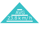 AVG23.8km/h