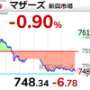 【8/19】相場雑感　日経平均29,000円許さないマン！