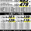 【明成の努力の証】１学期　期末テスト報告