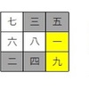 【星ダイアリーで魔術書を作ろう！その6】実際に使ってみよう