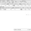 ETF配当金　SPYD VYM
