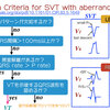 ECG-367：VT診断のためのTips その1= 心電図検定試験：傾向と対策 Q.014=