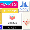 JavaScriptでグラフ描画入門！全８個のライブラリをコード付きで一挙に解説！