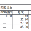 今週も決算期に向けて買い増し。私が考える出遅れ地銀(´･ェ･｀)