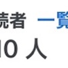 ついに読者数10人達成！！！