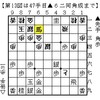 対三間箱入り娘急戦 part10 36手目△同歩、44手目△71金型④