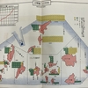 南洋諸島は日本だった