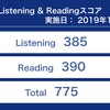 【2019年11月24日実施】第245回TOEIC結果