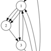 networkxでマルチグラフとか、綺麗なグラフを書く【python】