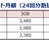 【2019年版】iPhoneをセット購入できる格安SIMを比較しました【iPhone8も追加】