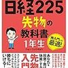 日経225先物で精神鍛錬、そして3週間で2kg減