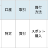 FC東京の試合結果にあわせて投資信託を買う！Season2022　#20（340口を買う）　#Jリーグでコツコツ投資