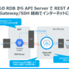 オンプレOracle DB にCloudGateway 経由でGoogleAppsScript からWEB APIでアクセスしてみた：CData APIServer